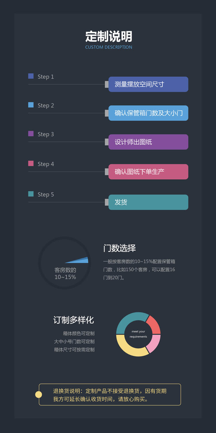 大堂寄存柜的圖片